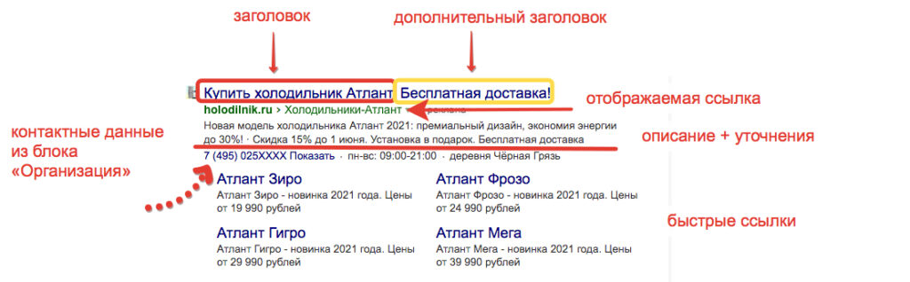 Пример рекламного объявления в Яндекс Директ